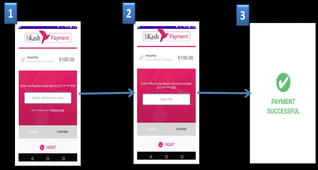 DMAcard — Touch & Pay